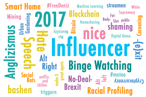 Wörterwolke Anglizismus des Jahres 2017